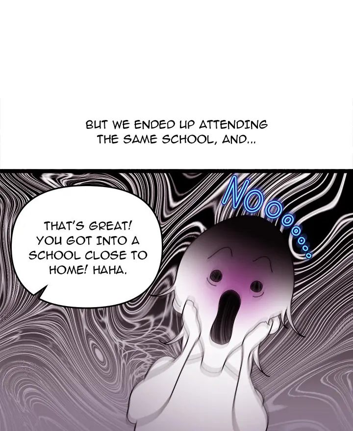 From Weakling to Nemesis Chapter 1 - Page 34